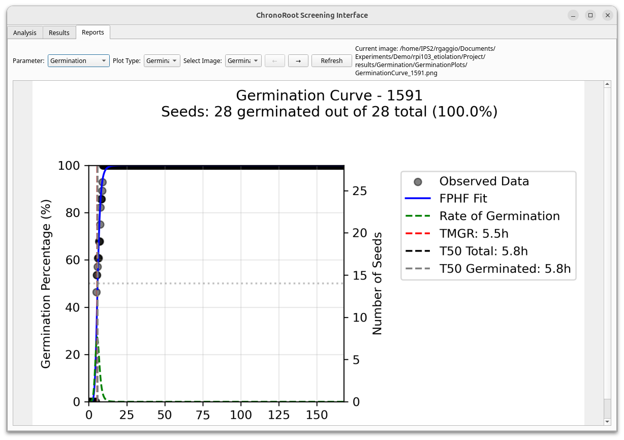 Screening Interface Generate Report