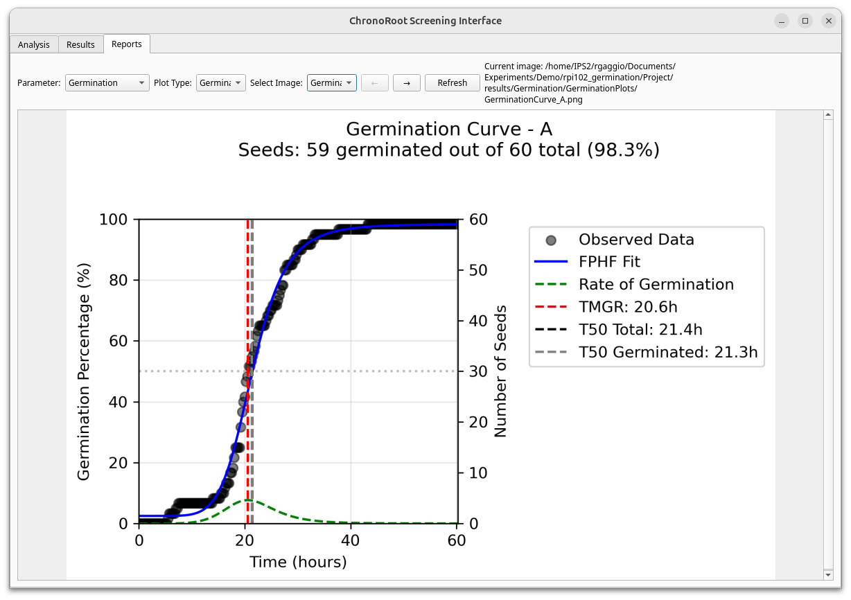 Screening Interface Generate Report